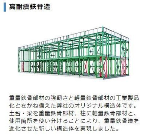 仮）阿見町新築アパートの物件内観写真